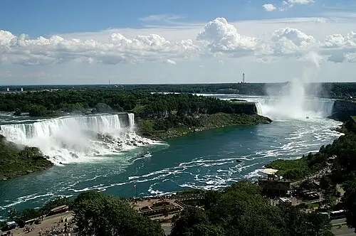Air Terjun Niagara