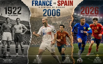 Pertemuan Prancis vs Spanyol di Semua Kompetisi Sejak 1922